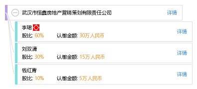 武漢市恒鑫房地產(chǎn)營銷策劃有限責任公司 專業(yè)化房地產(chǎn)營銷策劃的引領者
